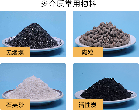 多介質常用物料