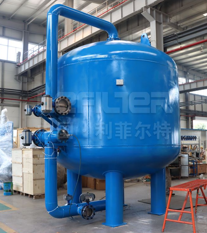 空調循環降濁過濾器